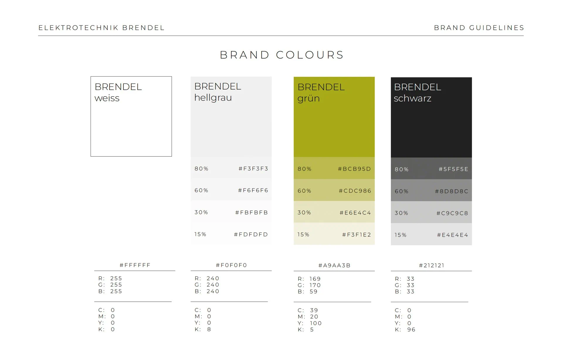 gsaller media branding agentur osttirol projekte 9